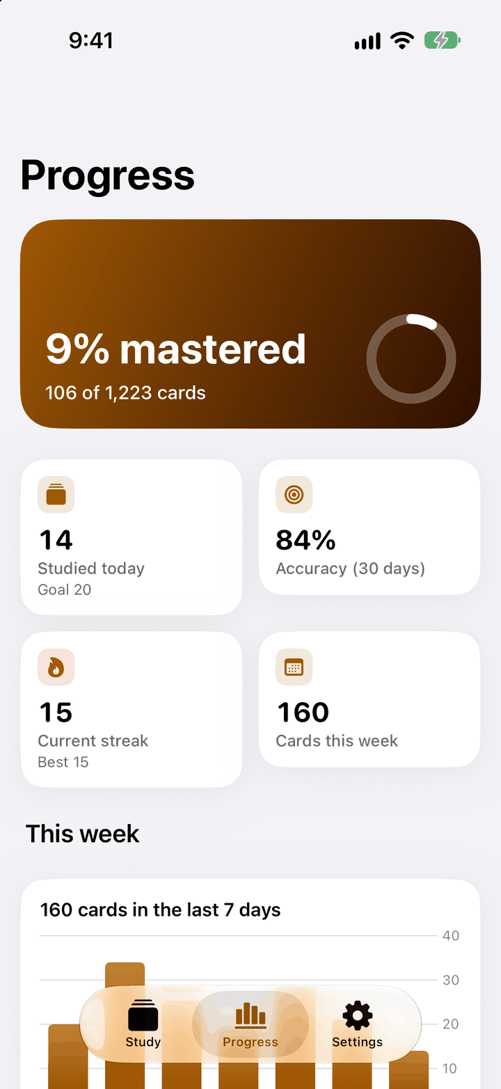 HistoryRecall Progress tab with study activity and mastery for each deck